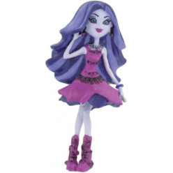 Figura Spectra - Comansi